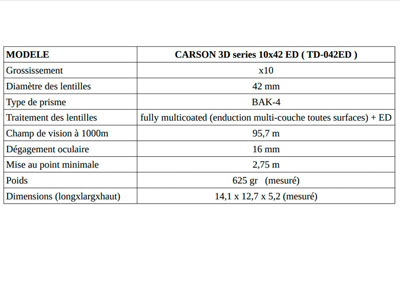 Caractristiques jumelles CARSON 10x42 ED 3D - TD-042ED